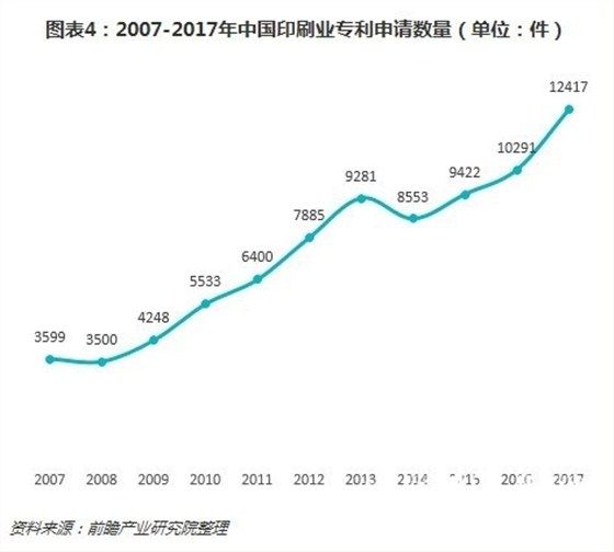 點(diǎn)擊打開原圖