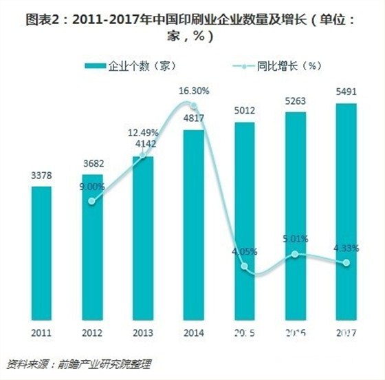 點(diǎn)擊打開原圖