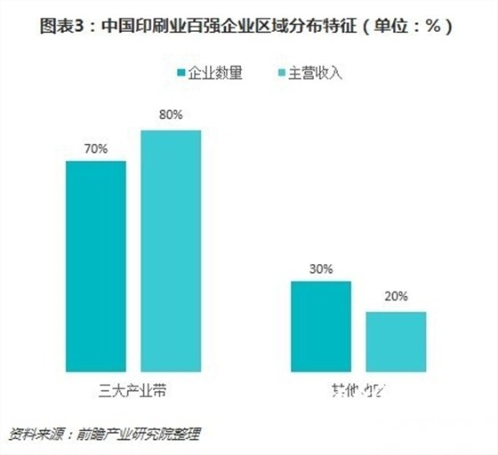 點(diǎn)擊打開原圖