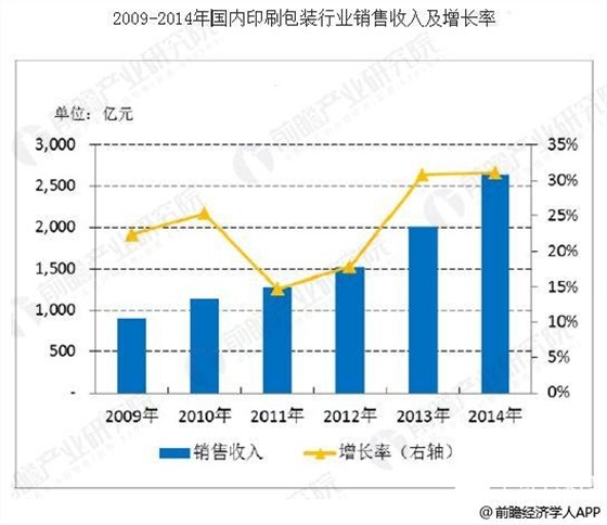 點(diǎn)擊打開(kāi)原圖
