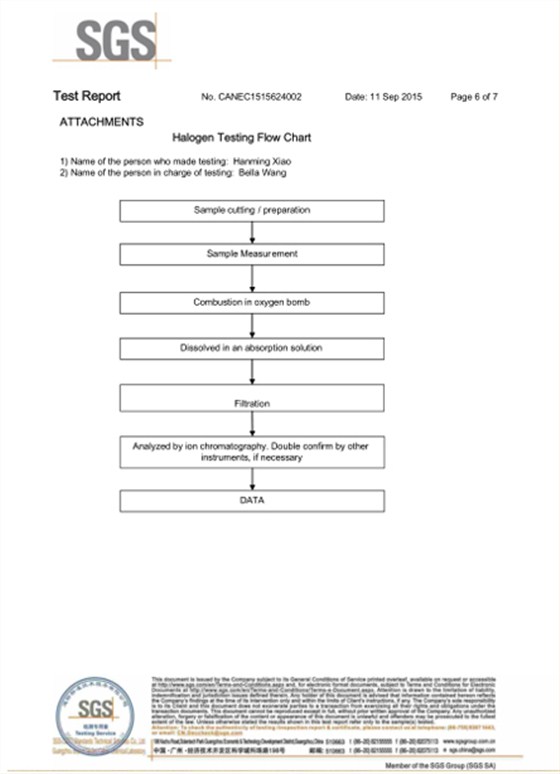 尼龍真空袋袋-ROHS檢測報(bào)告-2016
