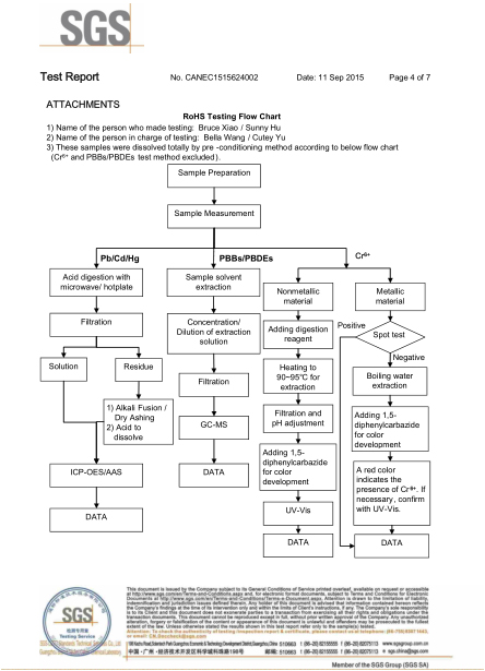 尼龍真空袋袋-ROHS檢測(cè)報(bào)告-2016