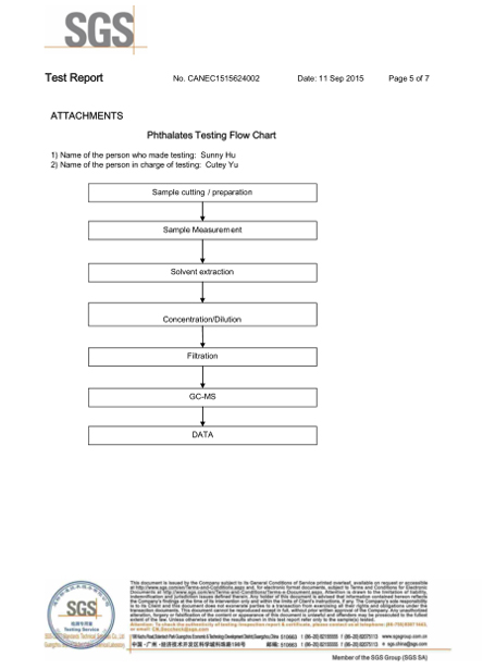 尼龍真空袋袋-ROHS檢測(cè)報(bào)告-2016