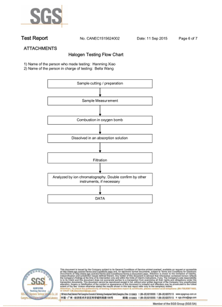 尼龍真空袋袋-ROHS檢測(cè)報(bào)告-2016