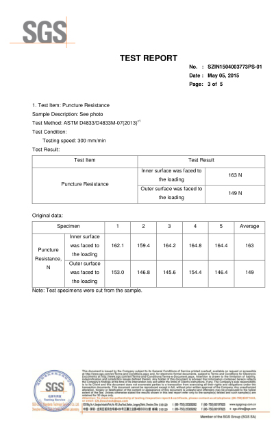 2015-Foil bag-封邊強(qiáng)度-穿刺-水蒸氣透過率